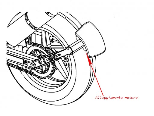 Motore n el parafango con freccia.jpg