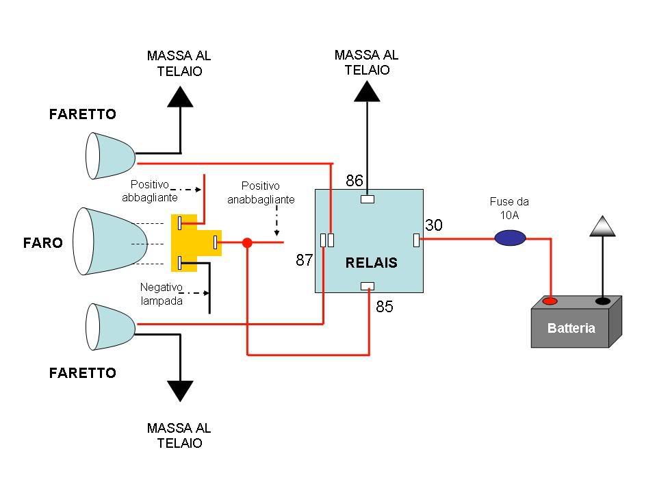 CIRCUITOFARI.jpg